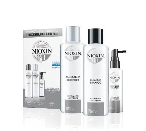 Kit Nioxin 1